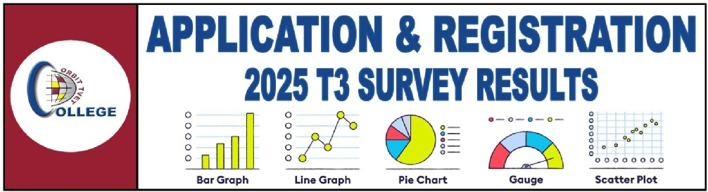 T3_2025_ Survey report.pdf